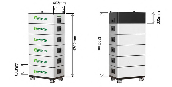 بسته باتری Lifepo4 سیستم ذخیره انرژی ولتاژ بالا 25KWH 256V 100AH