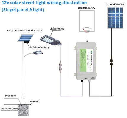 باتری چراغ خیابانی خورشیدی IEC62133 Lifepo4 12V 25AH با کانکتور