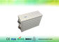 استفاده دریایی LiFePO4 منشوری سلول 3.2V 160Ah باتری لیتیوم یون CE